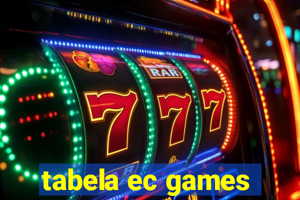 tabela ec games